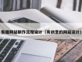 开平有趣网站制作流程设计（有创意的网站设计）